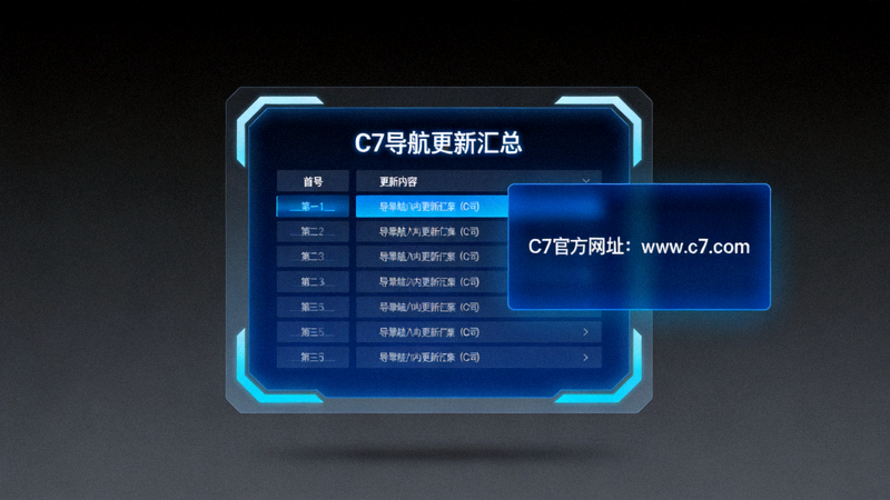 C7官网最新资讯页面配图，展示C7官方网址与C7导航更新汇总的深蓝色调信息面板与栏目结构