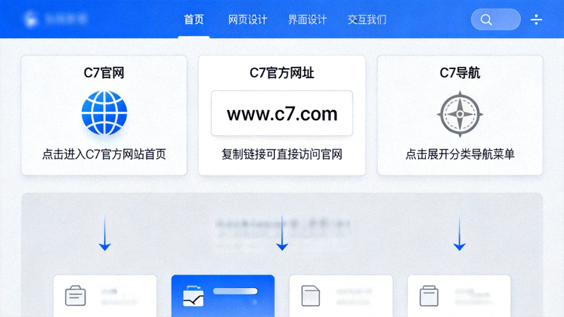C7最新资讯页面配图，说明C7官网、C7官方网址及C7导航三大栏目使用方式的深蓝色信息面板